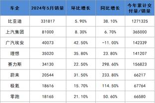 188bet网截图2