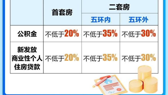 出场时间限制是几分钟？祖巴茨：不知道 让我上我就上 让我下我就下